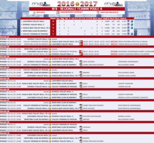 championnat-rfb