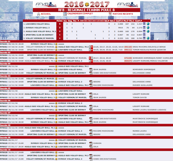 Calendriers 2016-2017