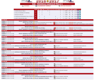 championnat-rmb
